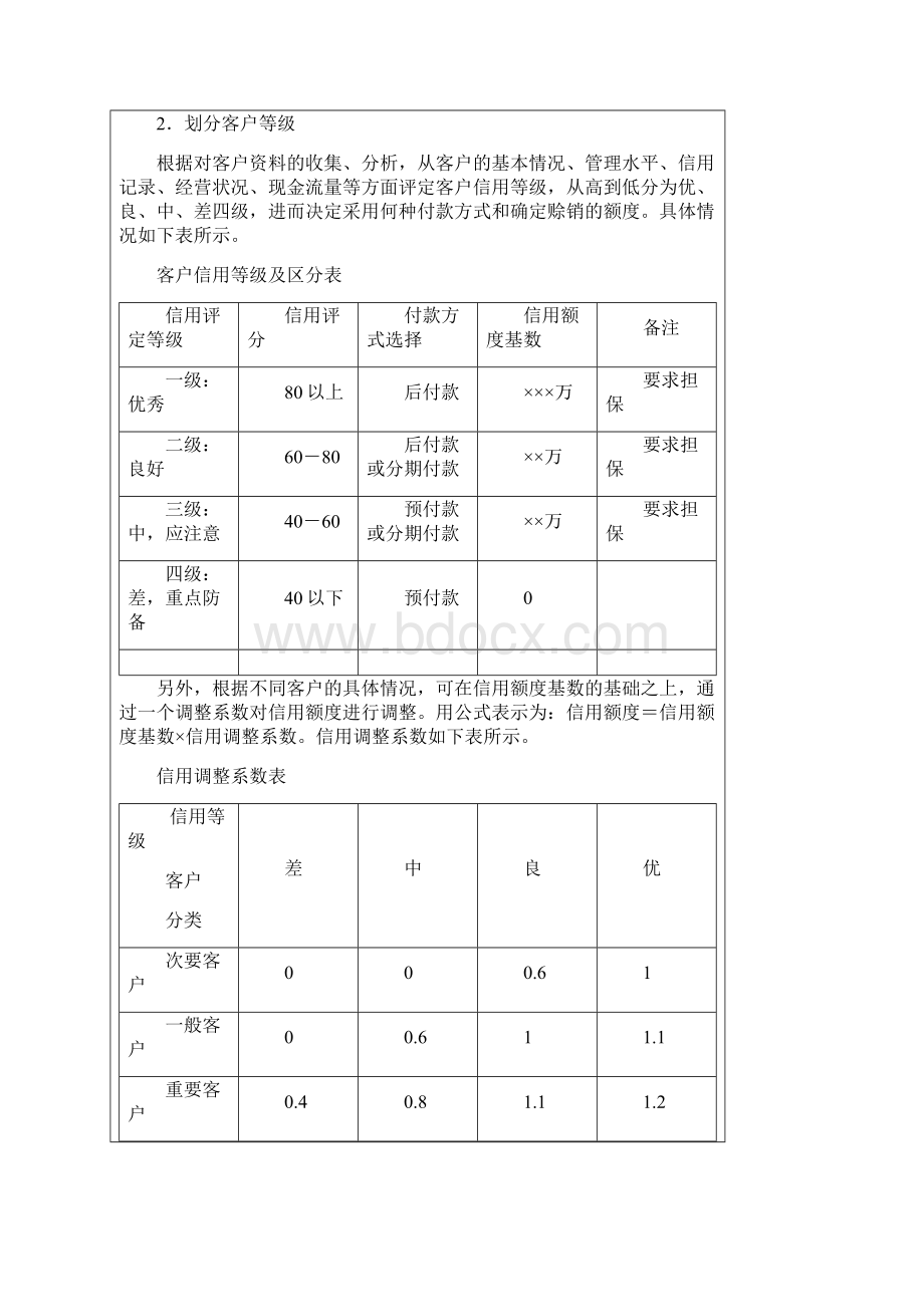 销售回款管理方案汇总精编版.docx_第3页