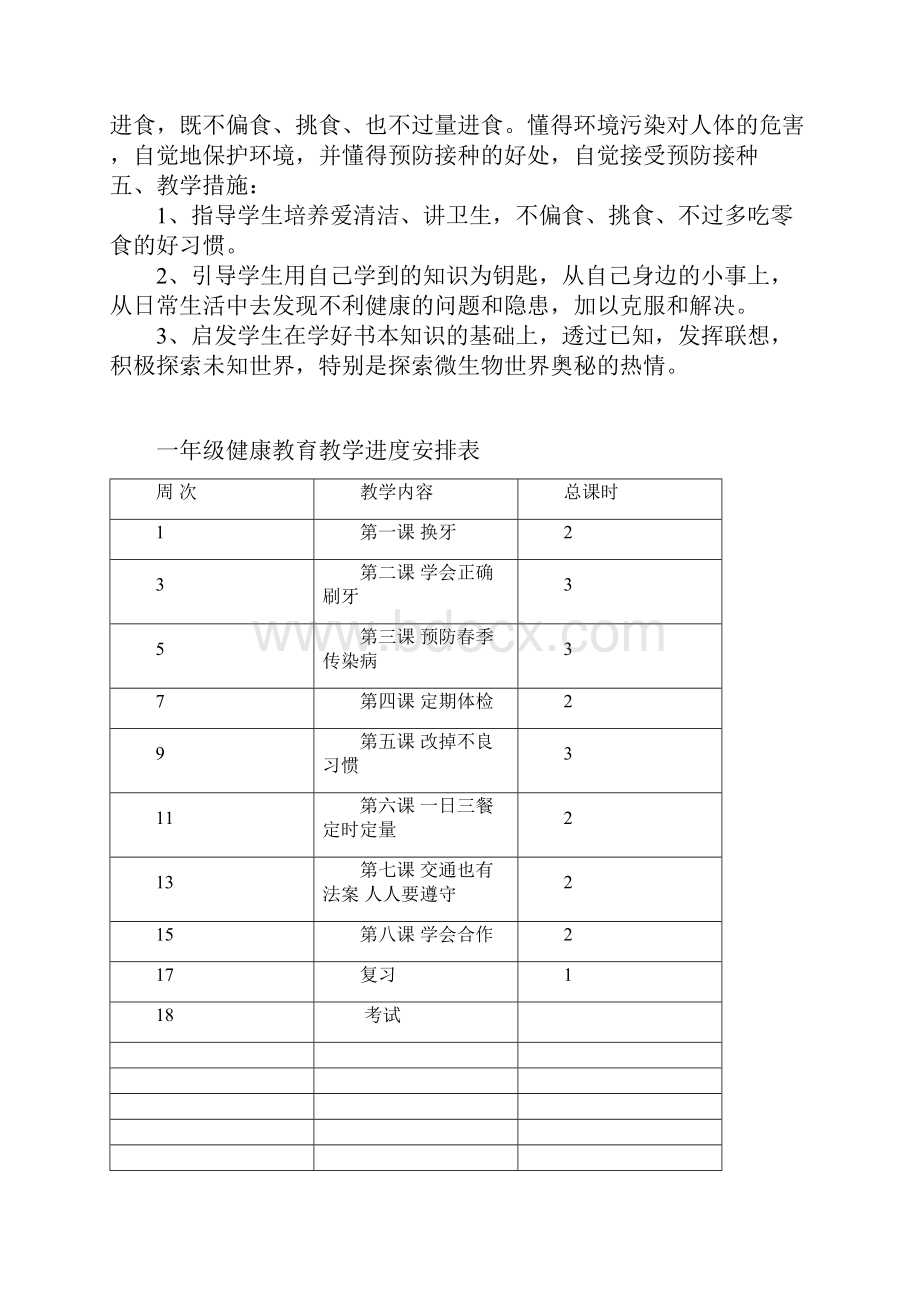 小学一学年下册健康教育提高计划及备课教案.docx_第2页