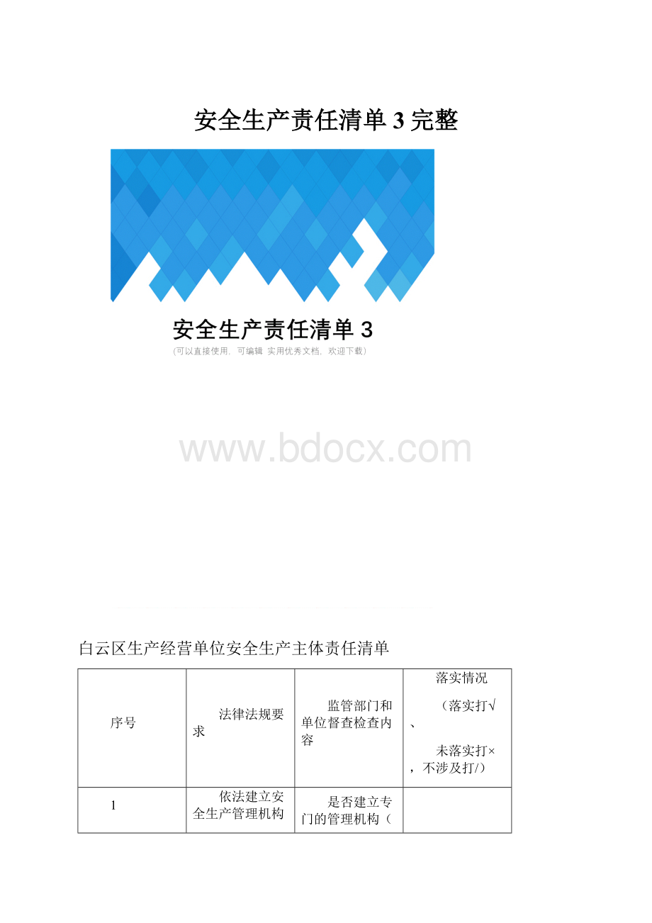 安全生产责任清单3完整.docx_第1页