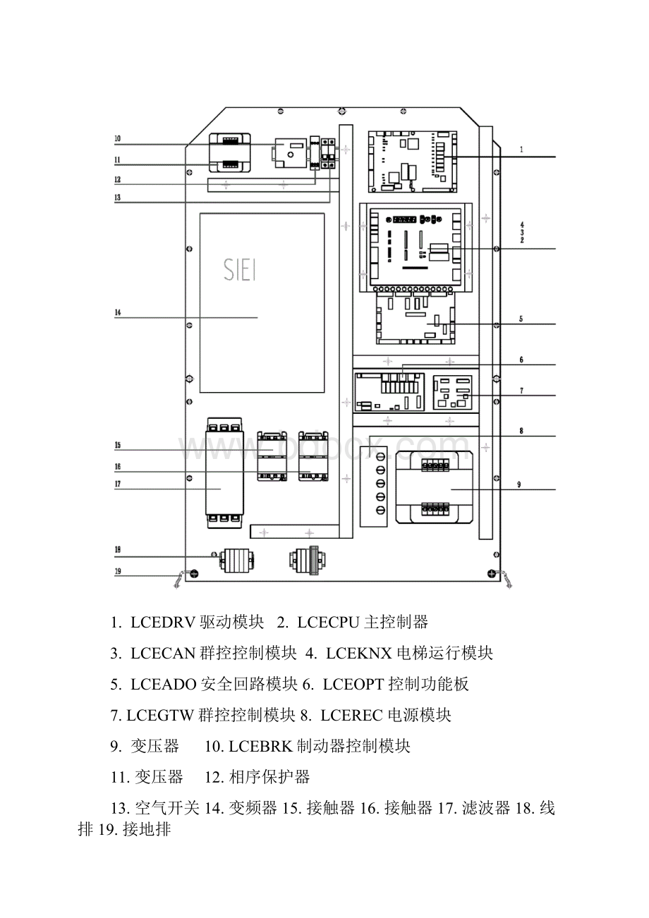 巨人通力调试资料解剖.docx_第3页