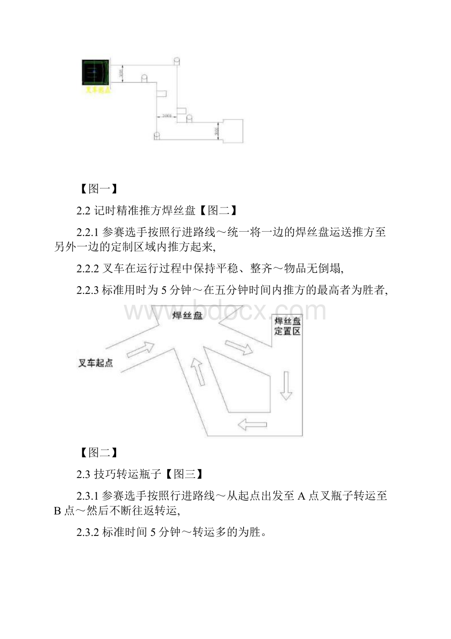 叉车技能比武方案.docx_第3页