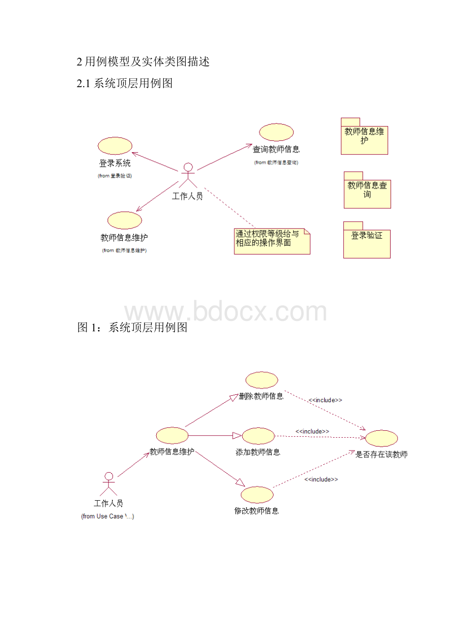 UML教师管理系统的设计.docx_第2页