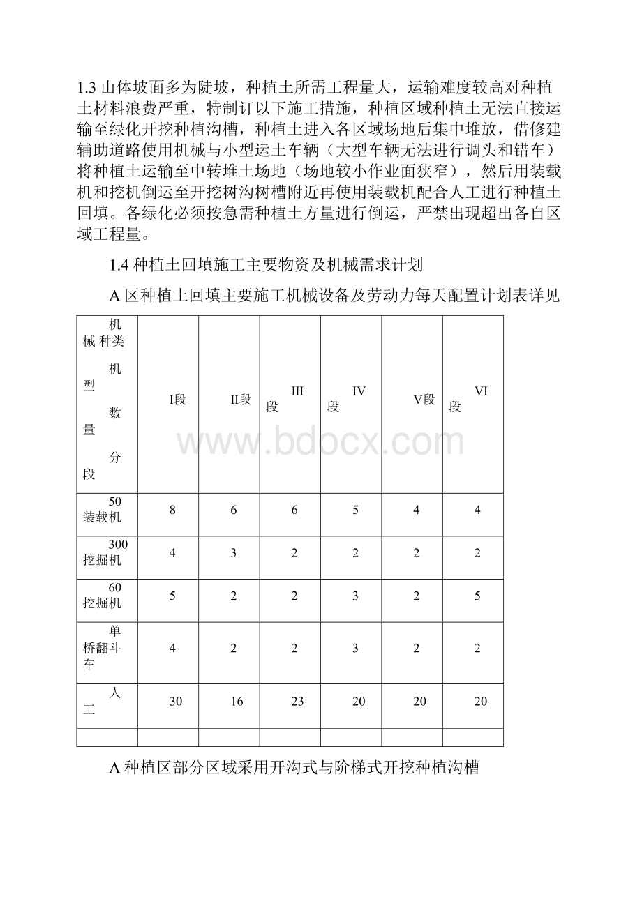 种植土换填方案.docx_第3页