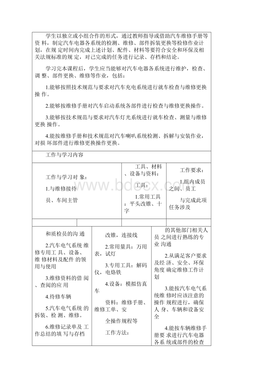 学年授课计划第1学期汽车电气设备.docx_第2页