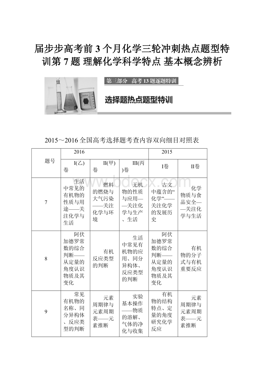 届步步高考前3个月化学三轮冲刺热点题型特训第7题 理解化学科学特点 基本概念辨析.docx_第1页