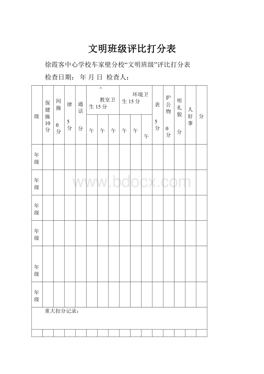 文明班级评比打分表.docx