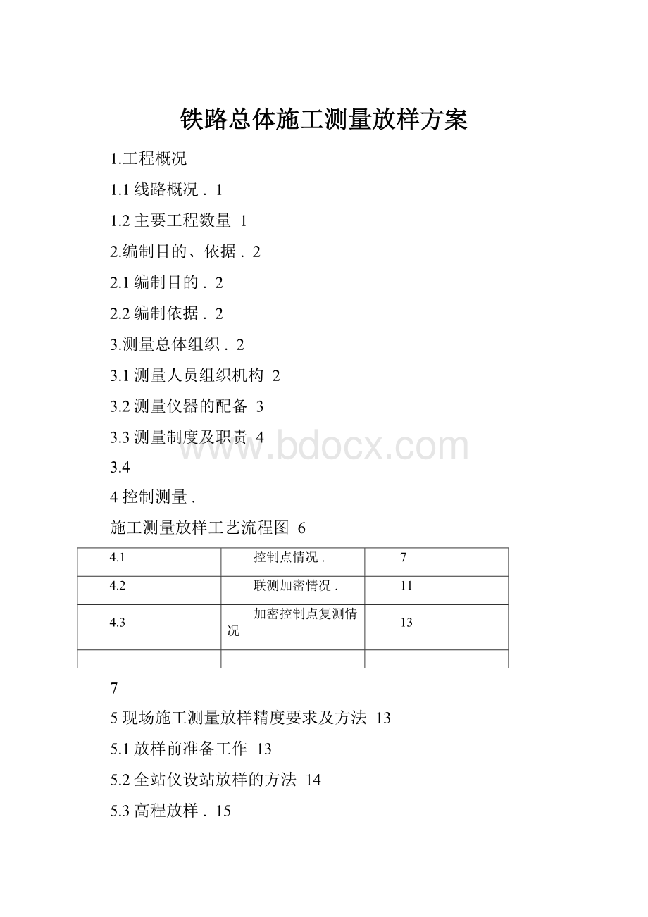 铁路总体施工测量放样方案.docx