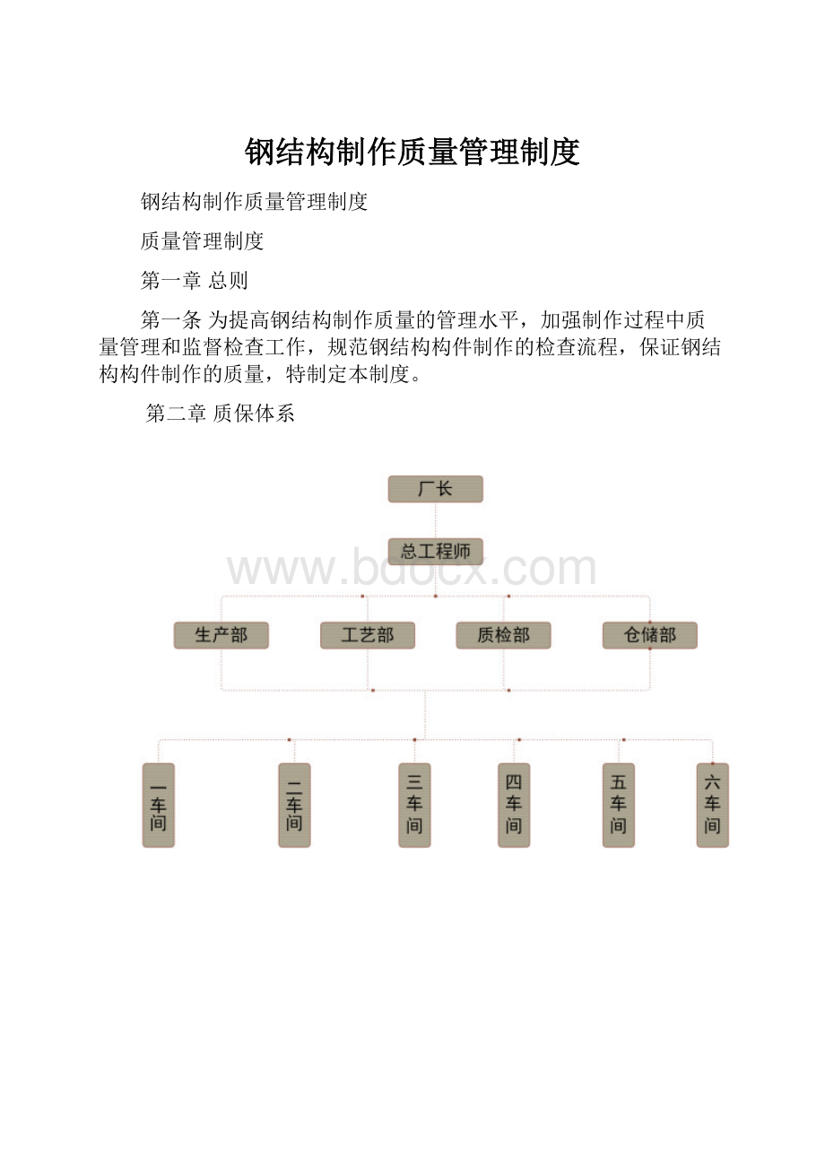 钢结构制作质量管理制度.docx_第1页