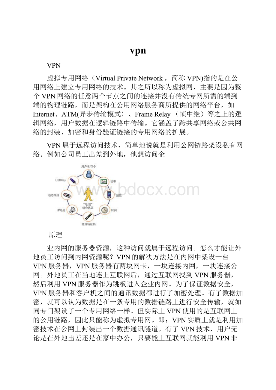 vpn.docx_第1页