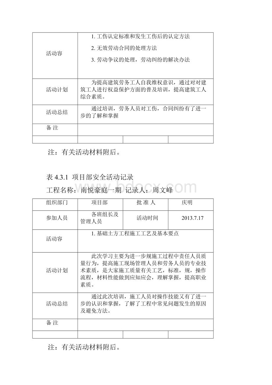 431项目部安全系统精彩活动记录簿文本.docx_第2页