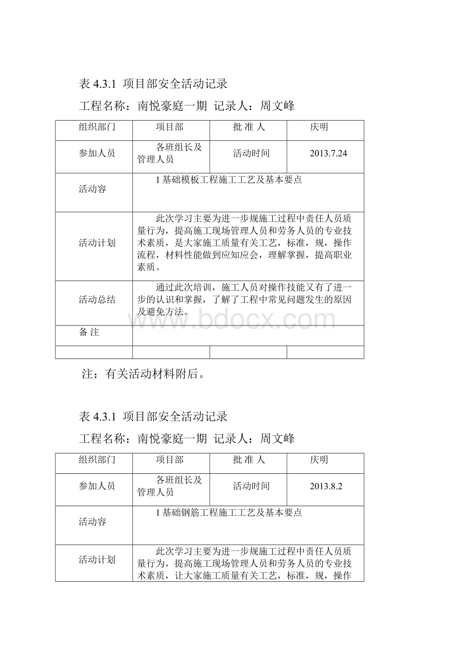 431项目部安全系统精彩活动记录簿文本.docx_第3页