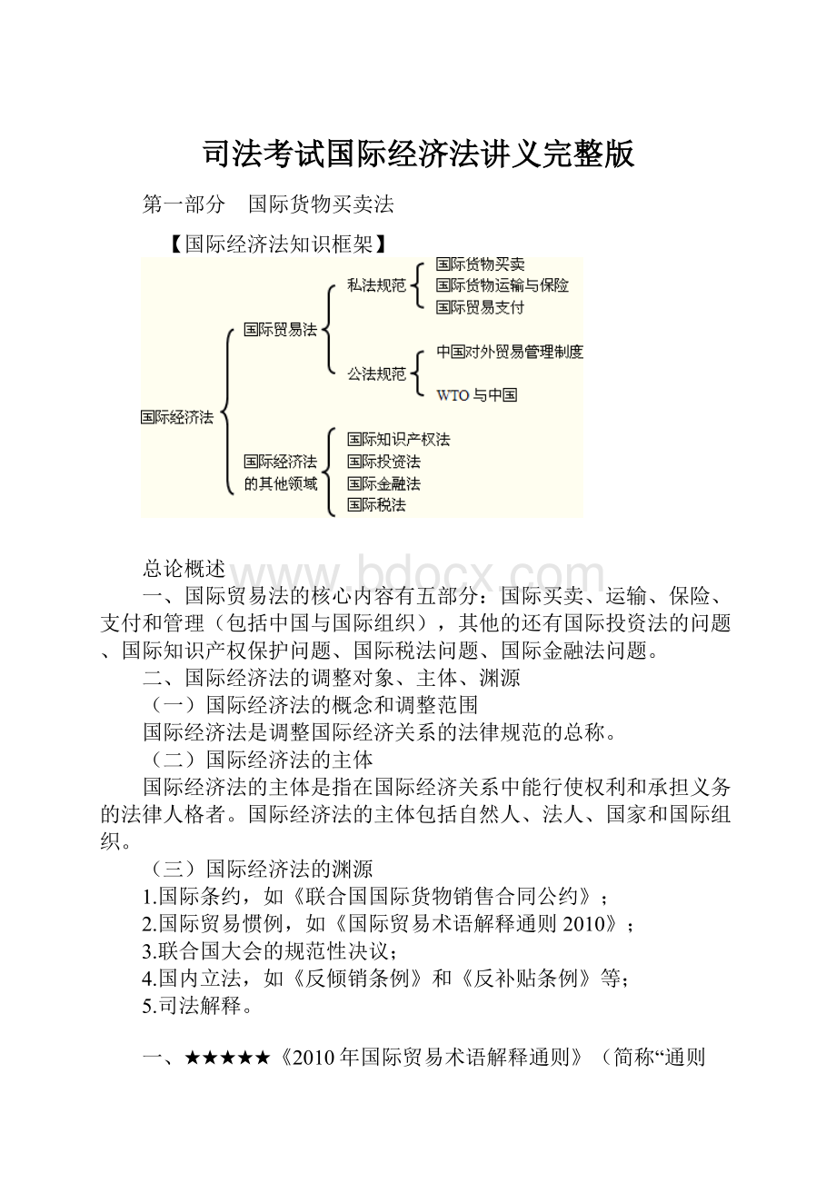 司法考试国际经济法讲义完整版.docx_第1页