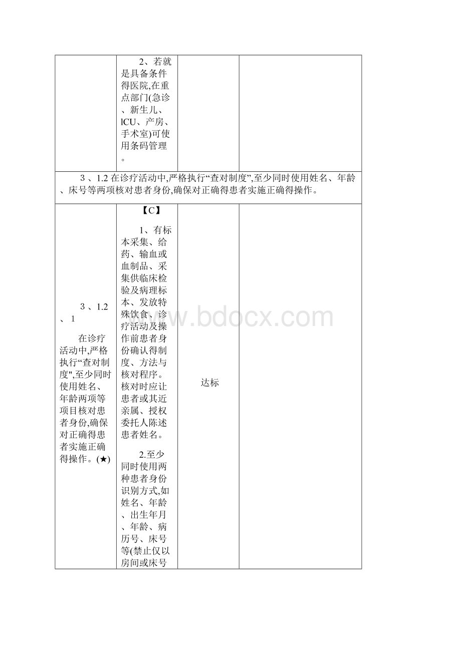 第三章患者安全.docx_第2页