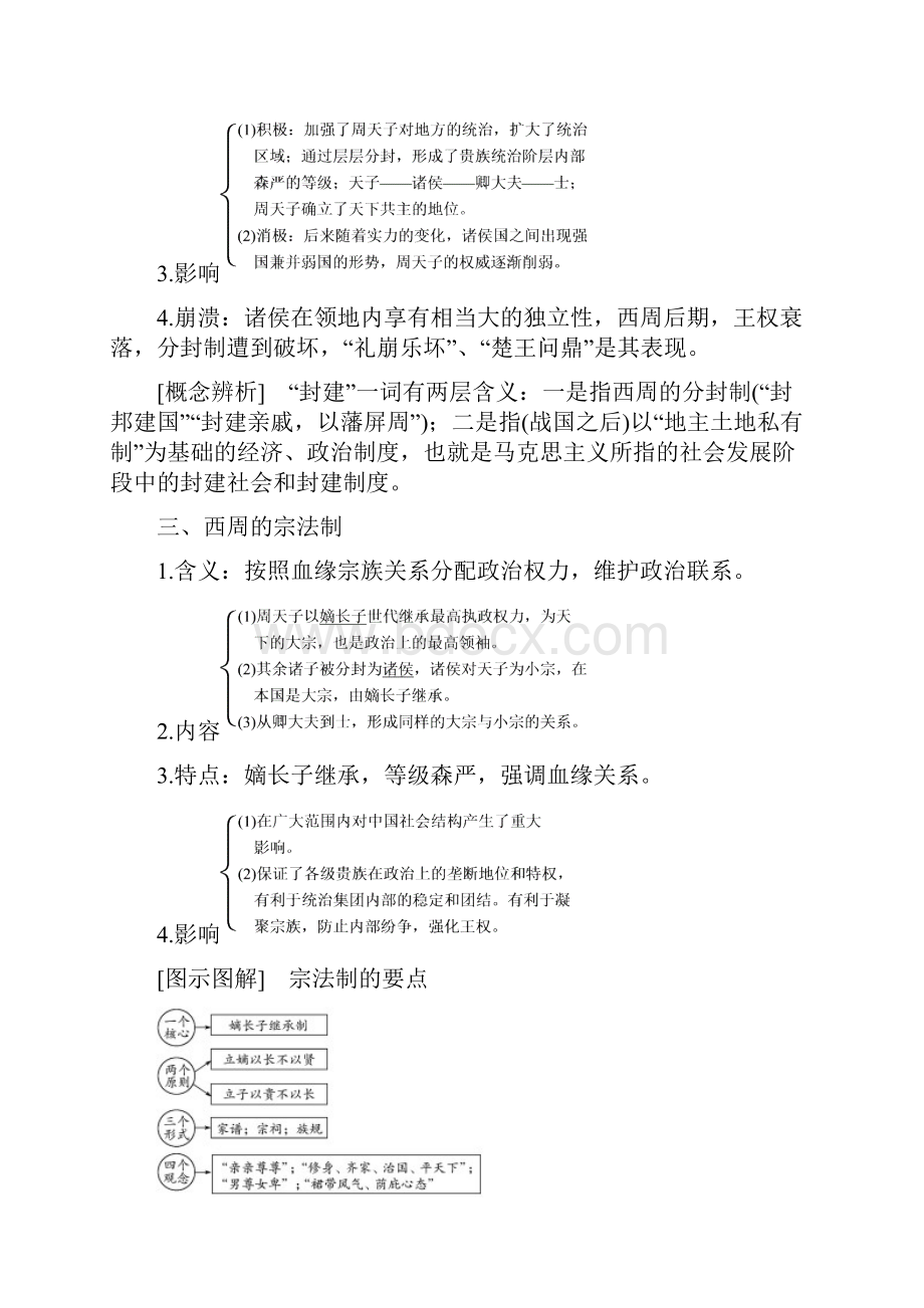 届高三历史一轮复习通史版专题总结专题一古代中国的政治制度.docx_第2页