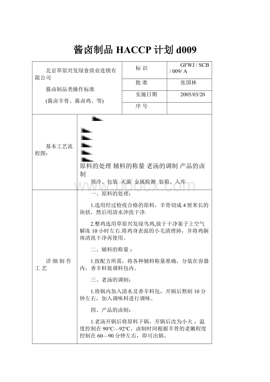 酱卤制品HACCP计划d009.docx_第1页