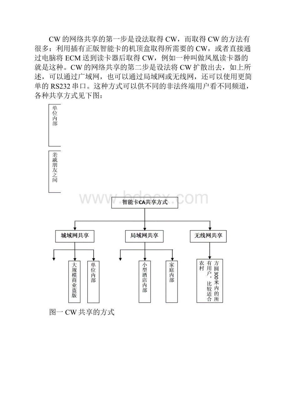 09数字电视安全现状解析.docx_第2页