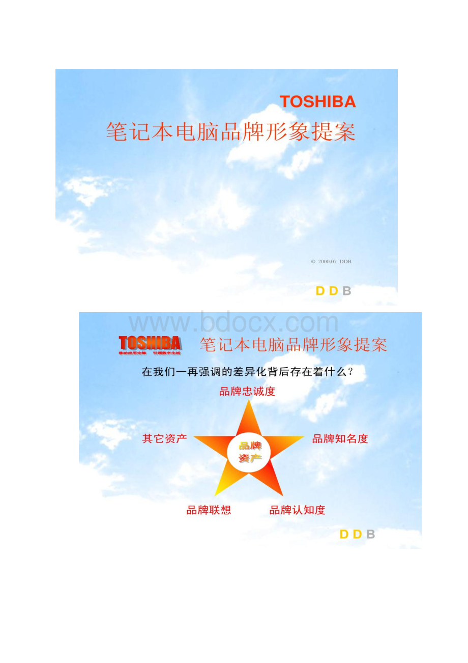 TOSHIBA笔记本品牌服务形象广告提案及广告运作策.docx_第2页