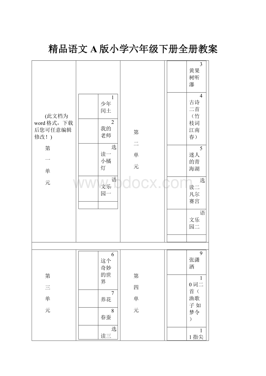 精品语文A版小学六年级下册全册教案.docx_第1页