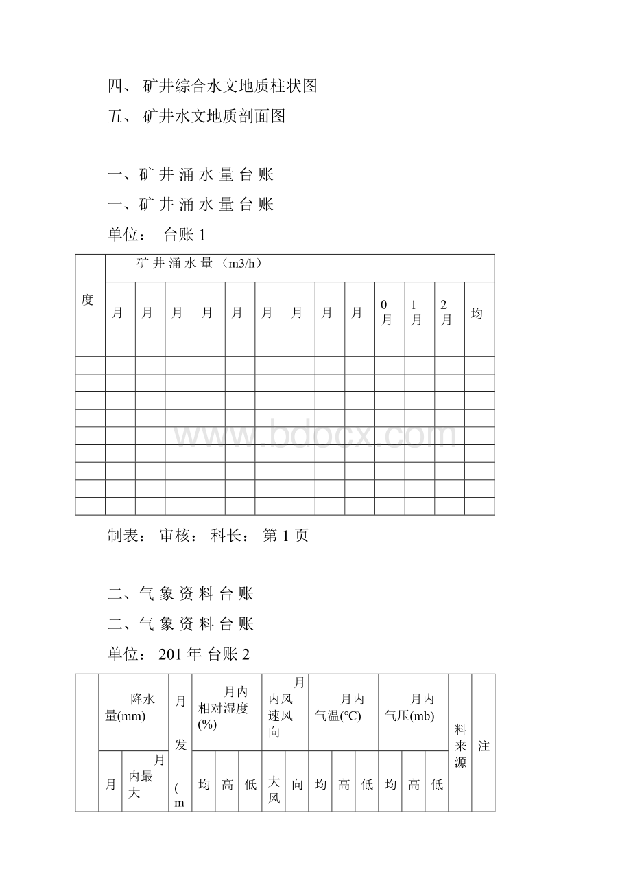 煤矿防治水制度中15种矿井防治水基础台账.docx_第2页