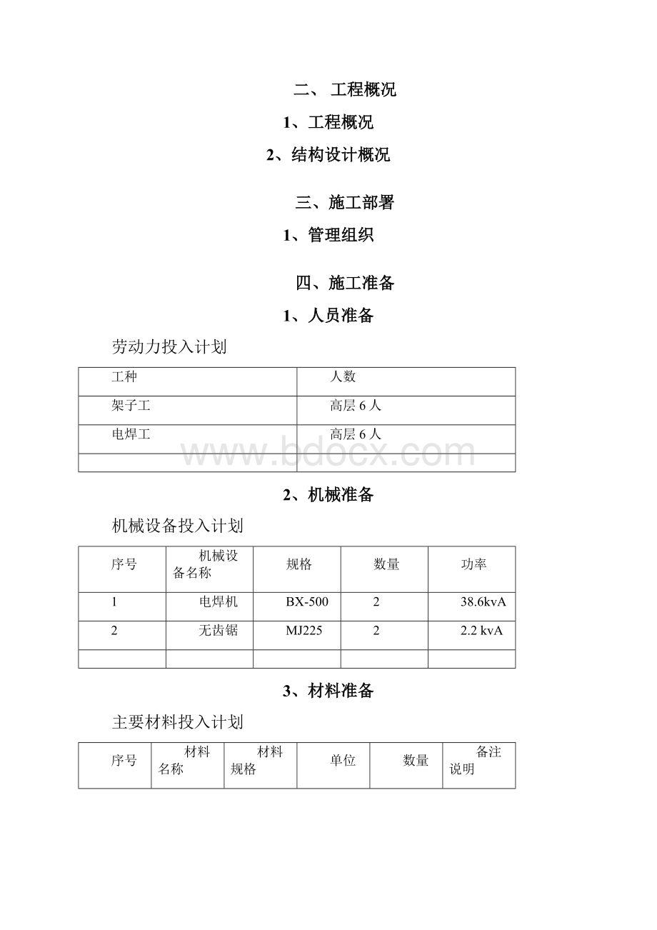 悬挑式卸料平台专项方案1003.docx_第3页