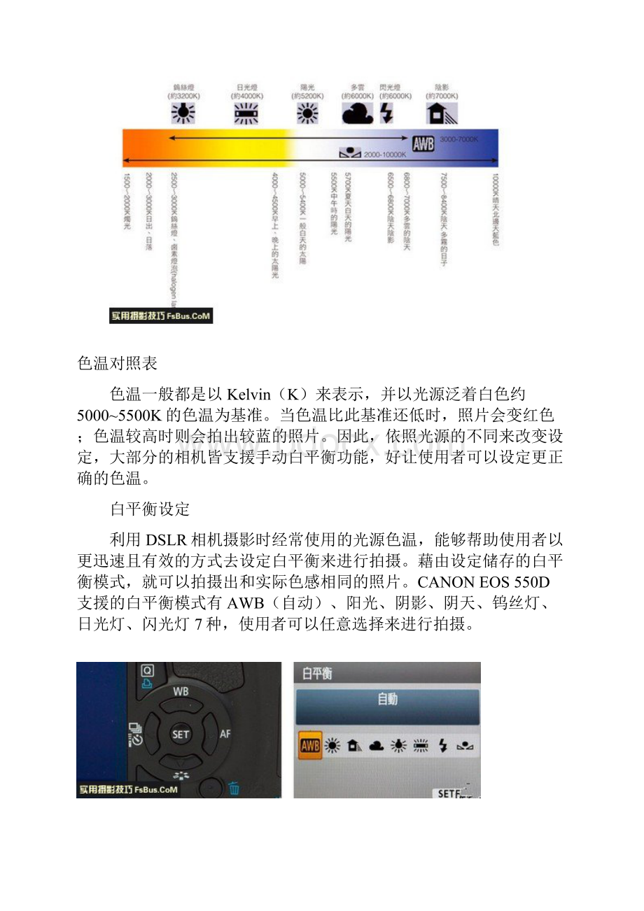 新手必学掌握白平衡让影像更精彩.docx_第3页