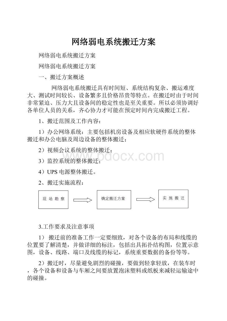 网络弱电系统搬迁方案.docx