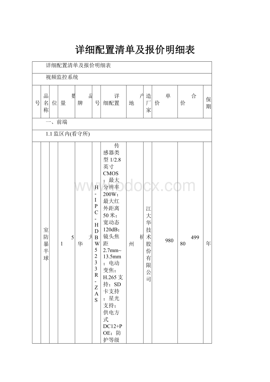 详细配置清单及报价明细表.docx