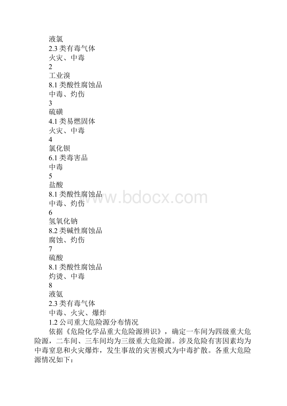 危险化学品重大危险源事故专项应急预案.docx_第2页