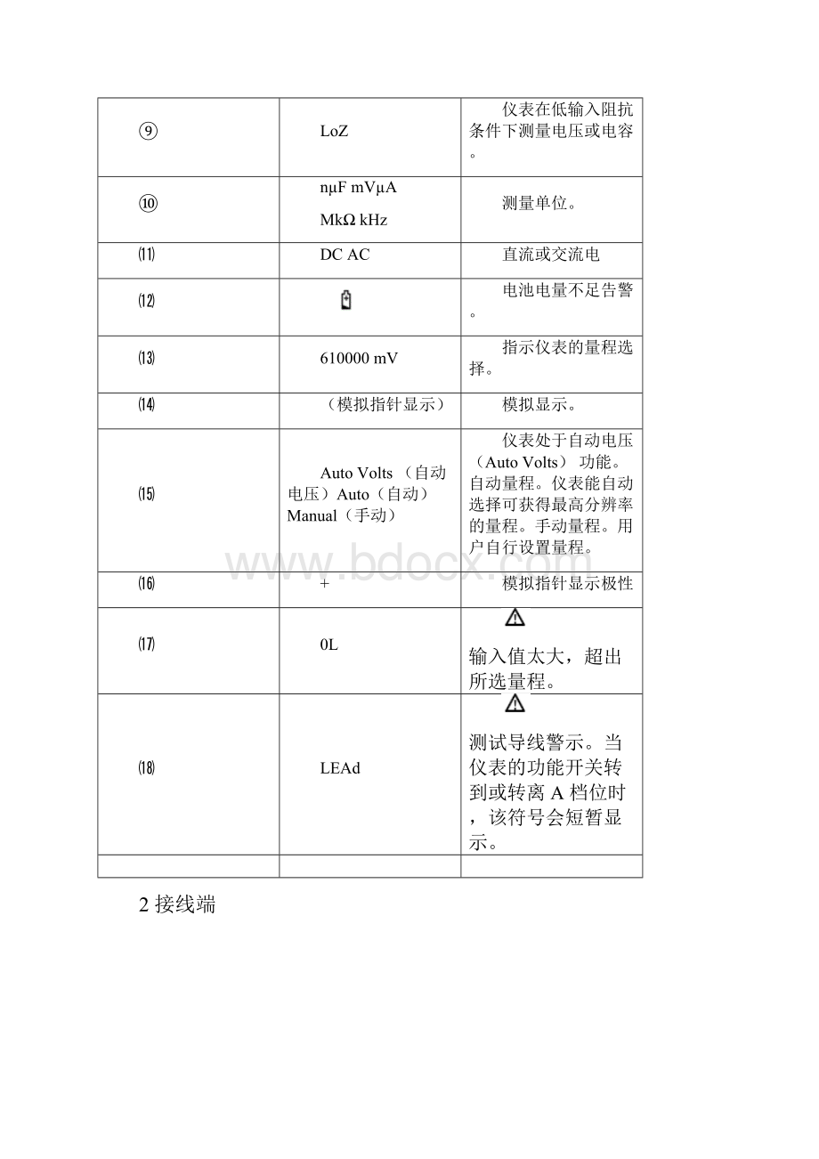 Fluke万用表使用说明.docx_第3页