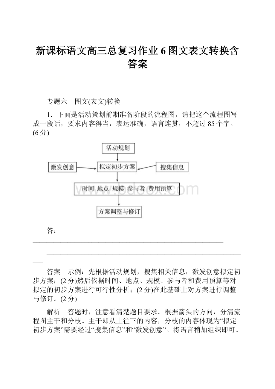 新课标语文高三总复习作业6图文表文转换含答案.docx