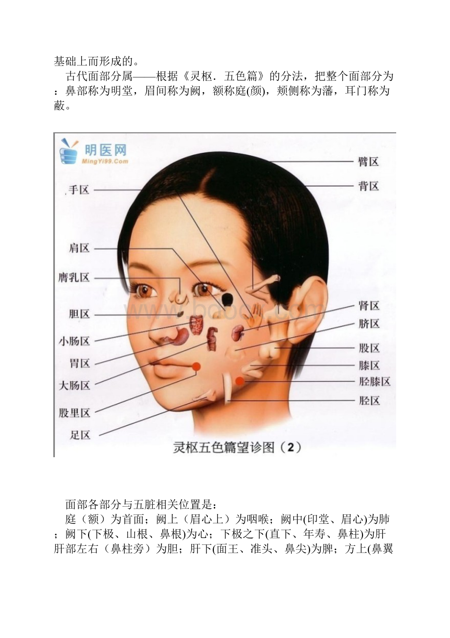 中医面诊图集.docx_第2页