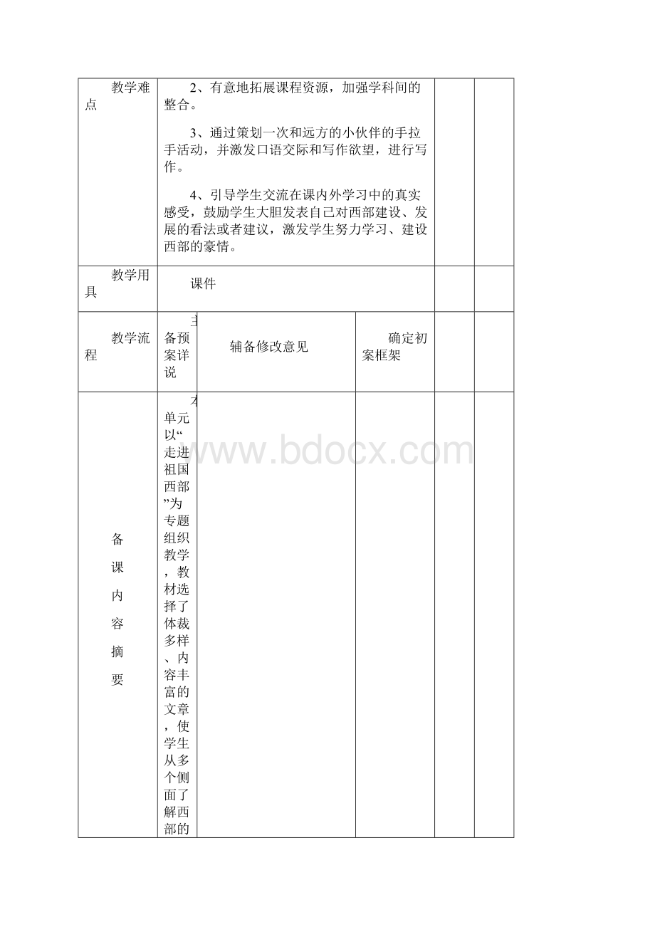 五年级语文集体备课活动记录.docx_第2页