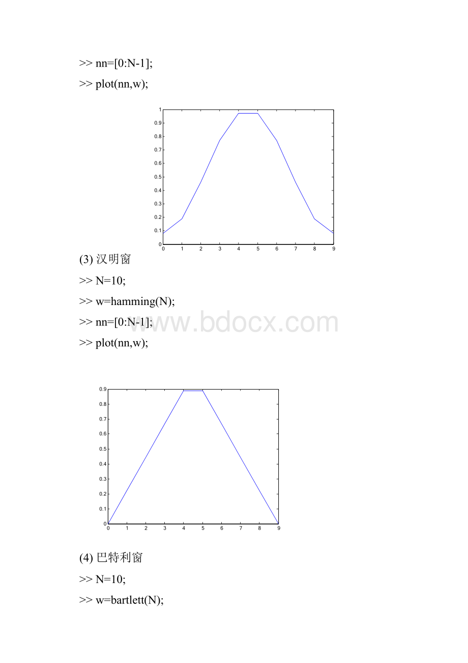 哈尔滨工程大学数字信号处理五.docx_第3页