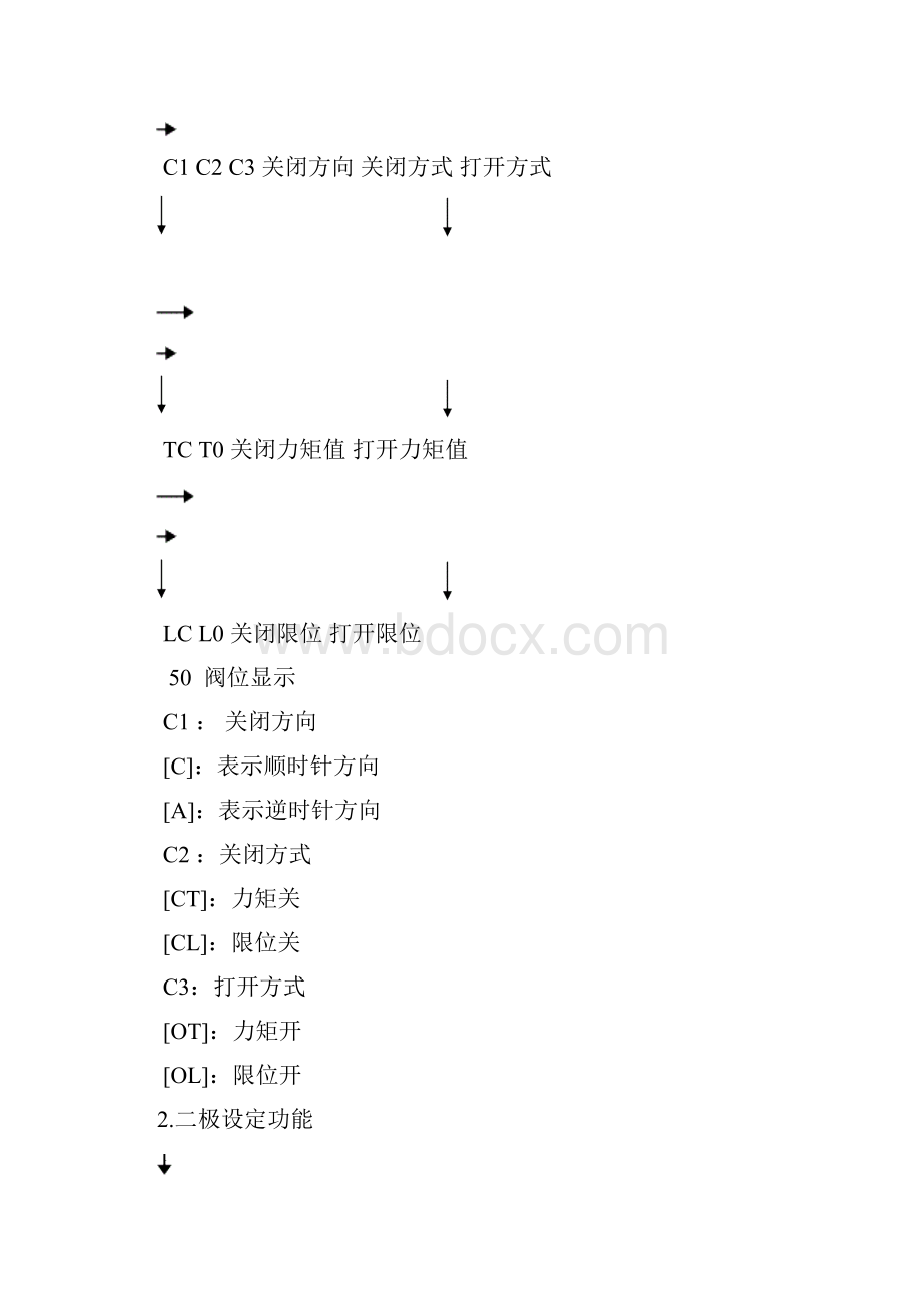 41执行机构.docx_第2页