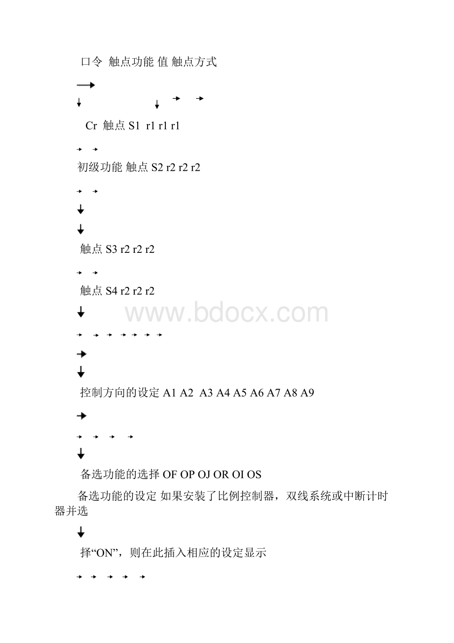 41执行机构.docx_第3页