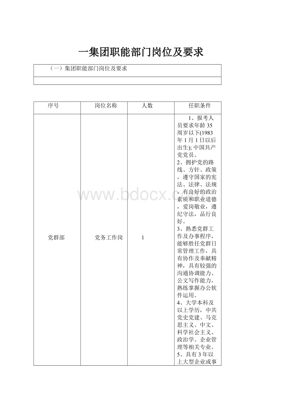 一集团职能部门岗位及要求.docx