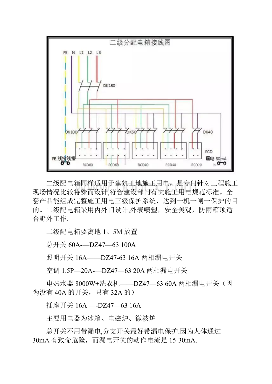 施工现场临时用电配电箱一级二级三级定义及管理规范二级配电箱管理.docx_第3页