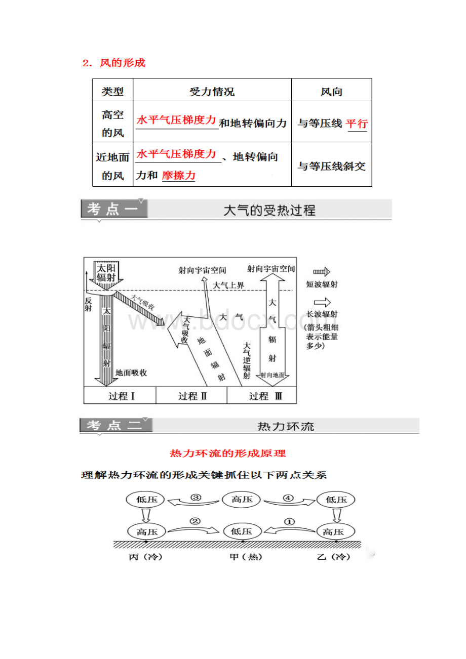 大气圈知识点归纳资料.docx_第2页