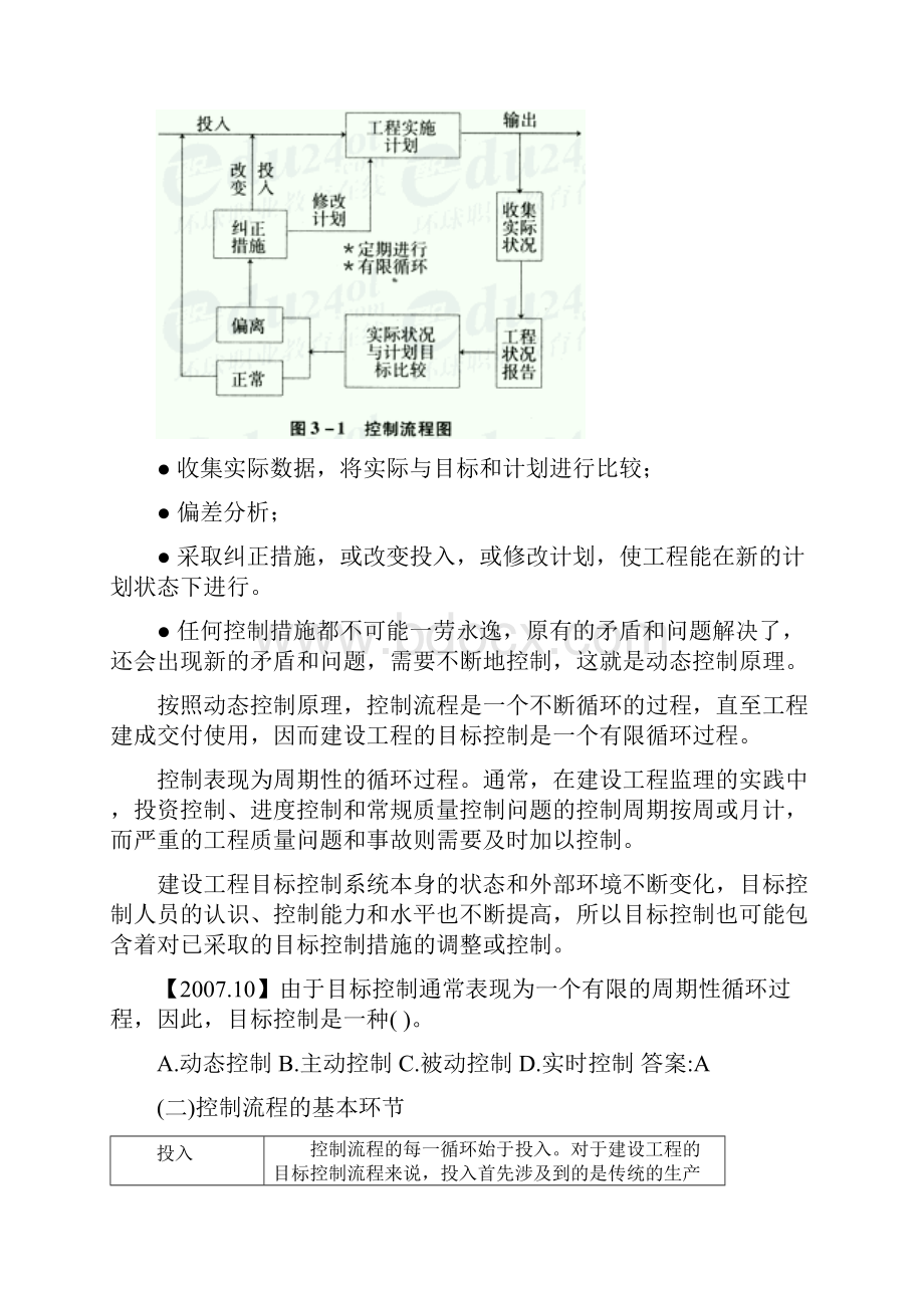 第三章建设工程目标控制.docx_第2页