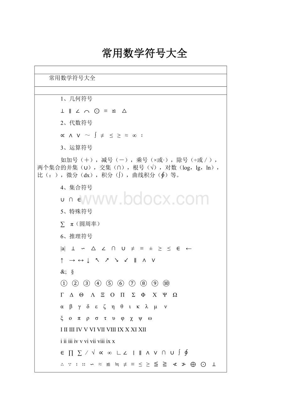 常用数学符号大全.docx_第1页