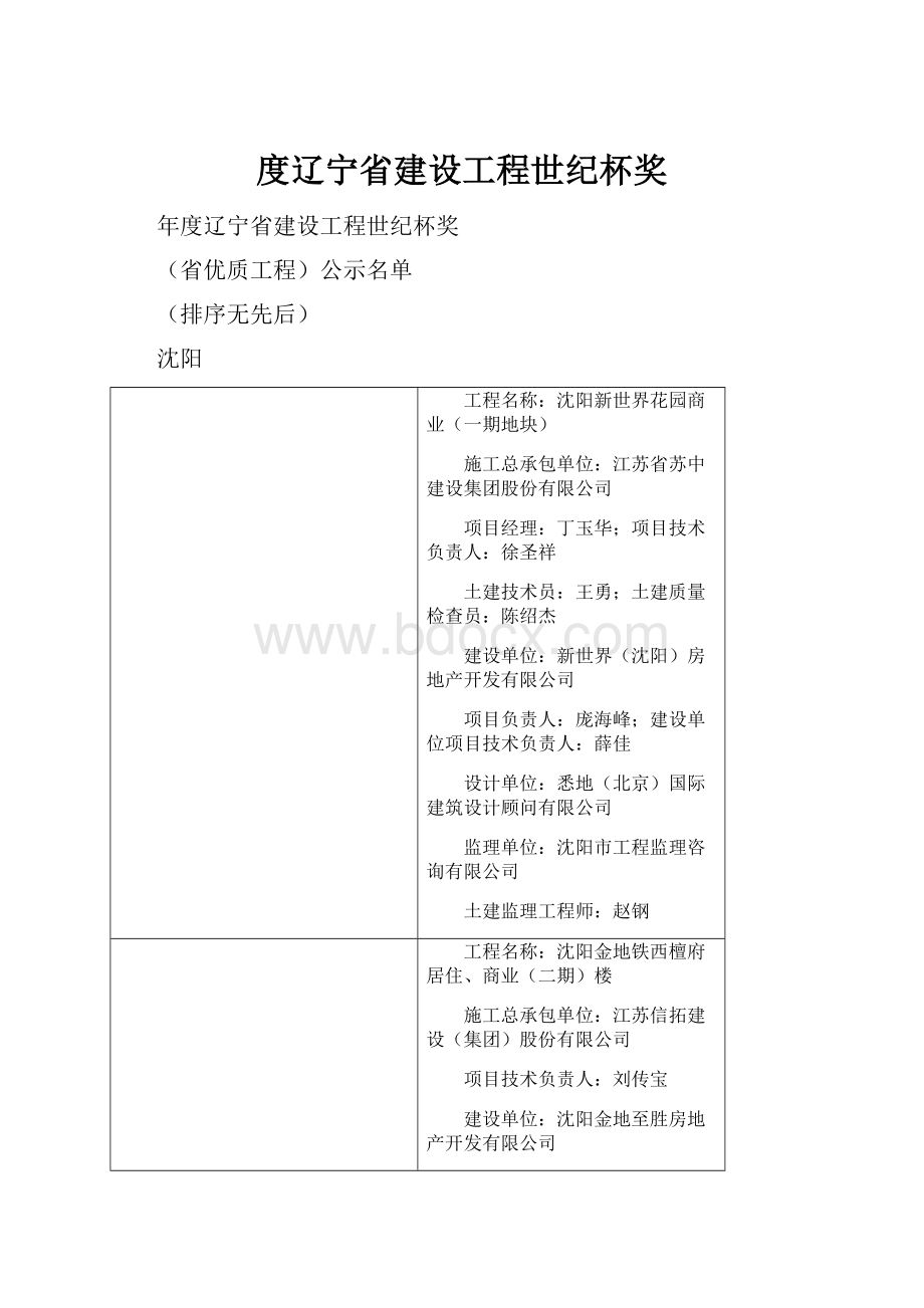 度辽宁省建设工程世纪杯奖.docx