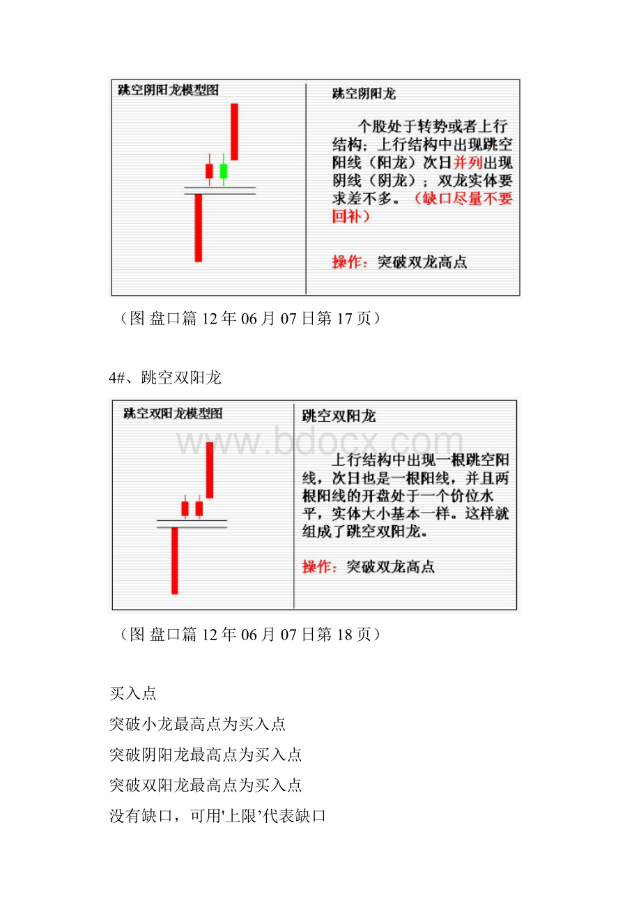 双龙战法模型图集重点讲义资料.docx_第2页