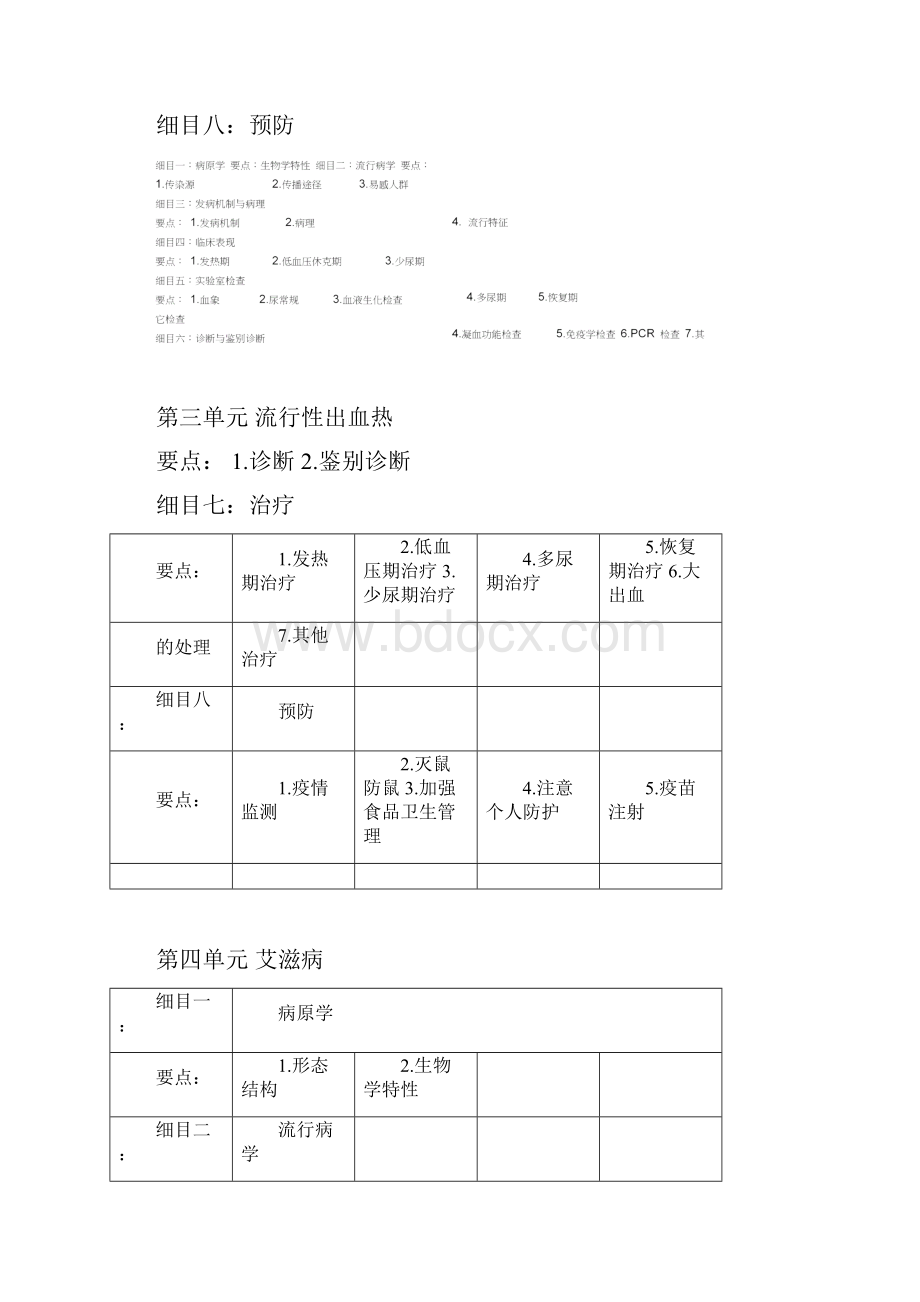 中西医助理大纲doc保定自考保定自学考试保定高校自.docx_第3页