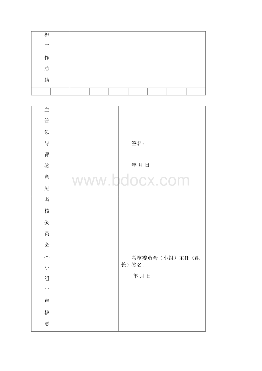 单位事业单位人员年度考核表.docx_第2页