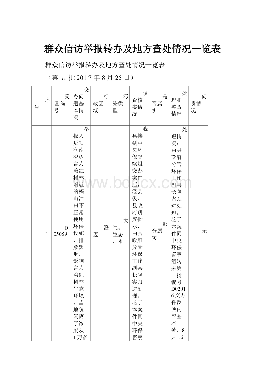 群众信访举报转办及地方查处情况一览表.docx_第1页