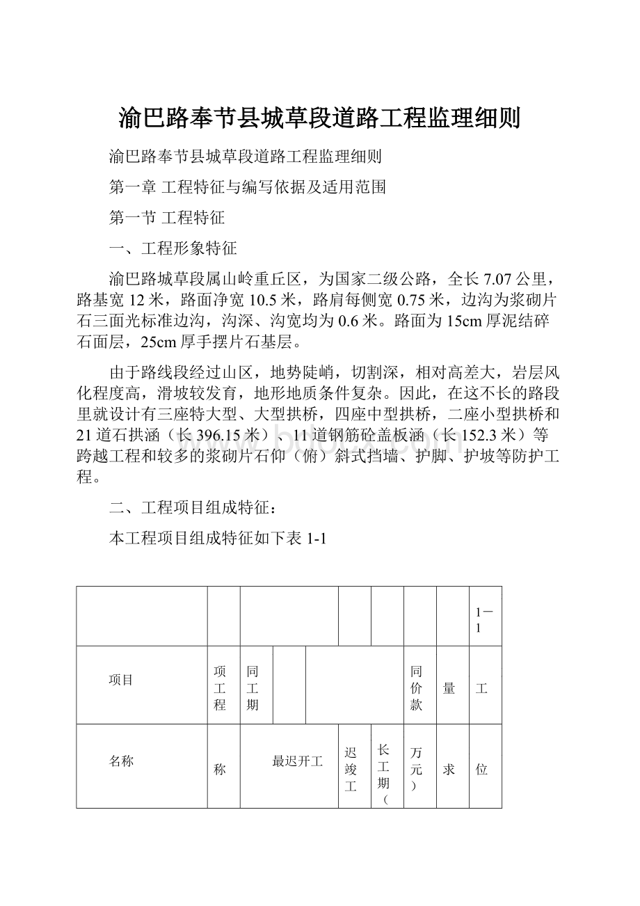 渝巴路奉节县城草段道路工程监理细则.docx