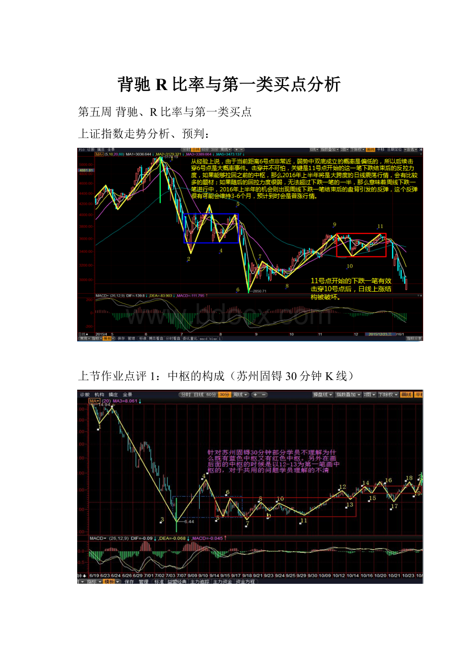 背驰R比率与第一类买点分析.docx_第1页