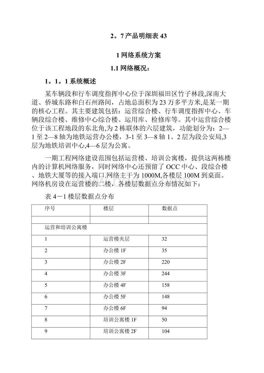 精品计算机网络系统技术方案.docx_第2页