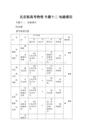 北京版高考物理 专题十二 电磁感应.docx