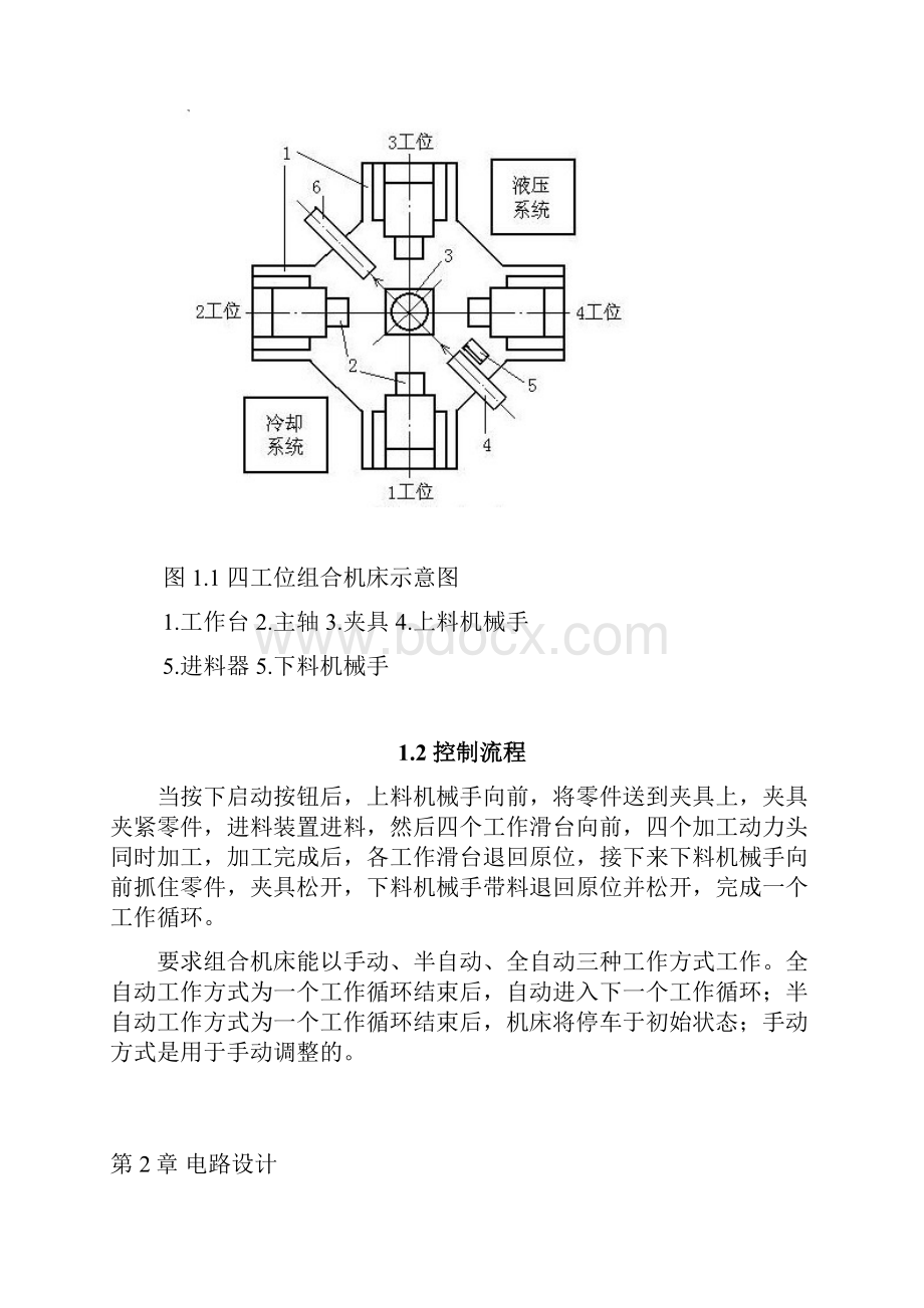 四工位组合机床plc控制系统设计.docx_第3页